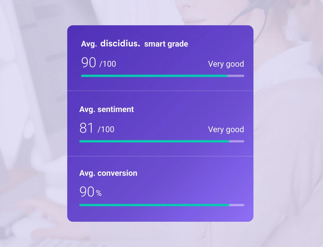 Discidius grade ui